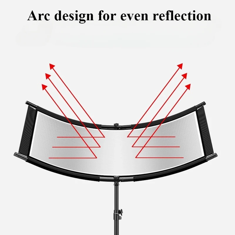 Riflettore di tipo U in tessut - Photography Types Of Lighting recensione e prezzo