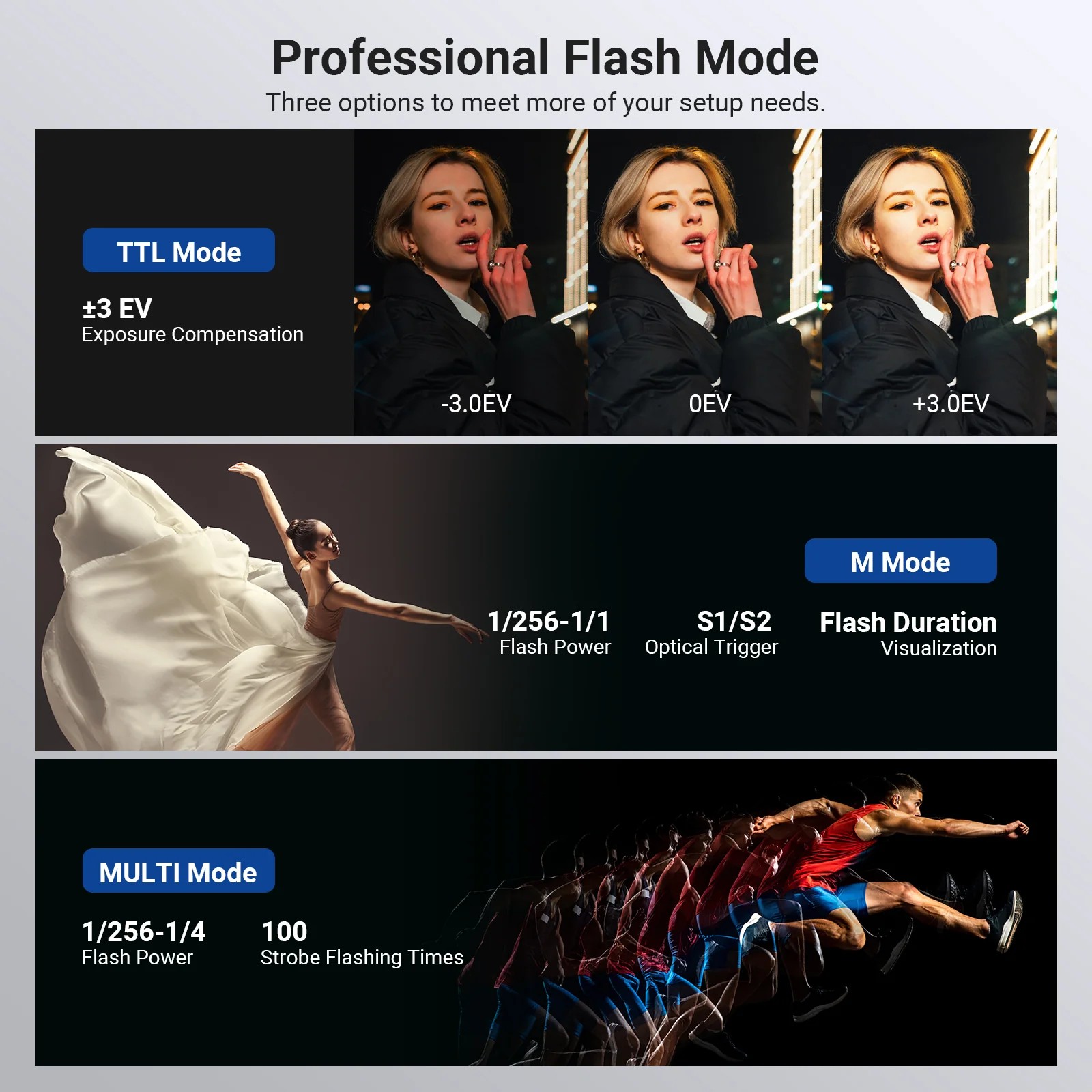 NEEWER Q120 2.4G TTL 120Ws Fla - Portable Strobe Monolight recensione e prezzo