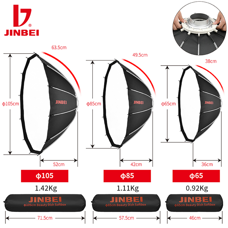 JINBEI 65 Softbox Parabolico a - Lighting In Photography Studio recensione e prezzo
