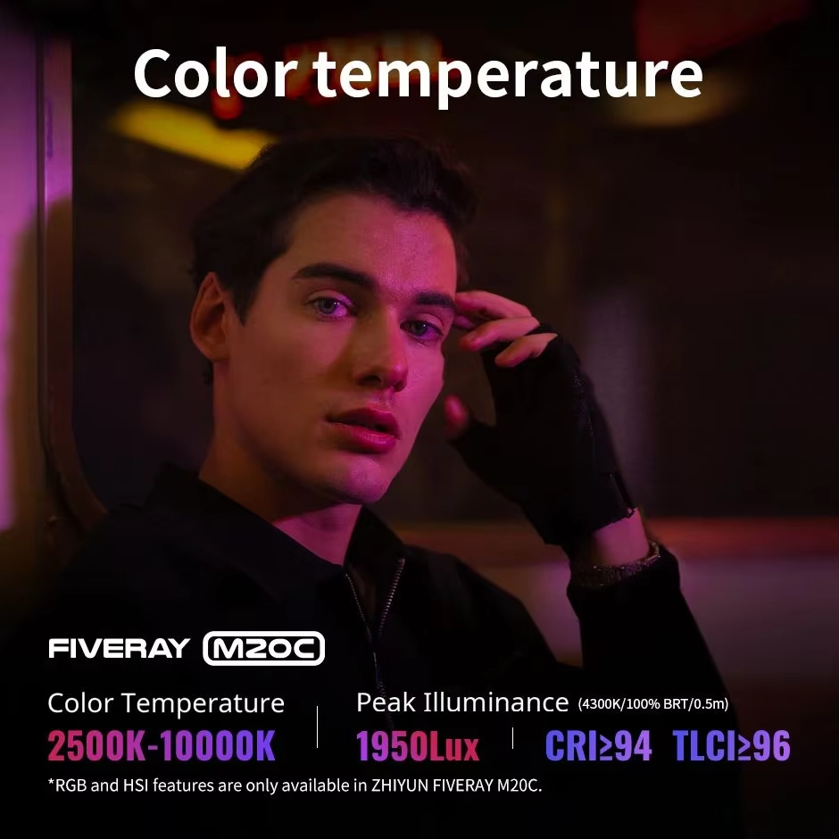 ZHIYUN FIVERAY M20C RGB M20 Lu - Photography Lightning recensione e prezzo