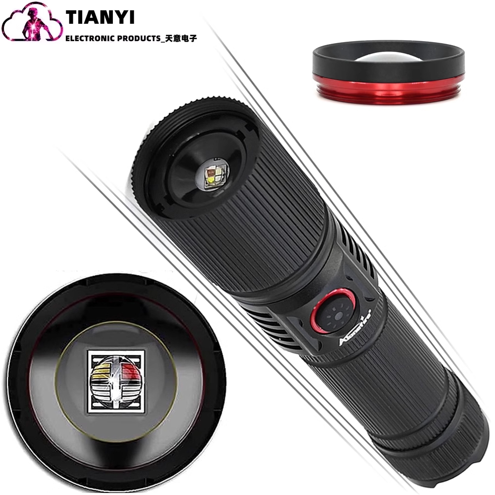 Torcia LED con Zoom Scalabile  - Photography Types Of Lighting recensione e prezzo