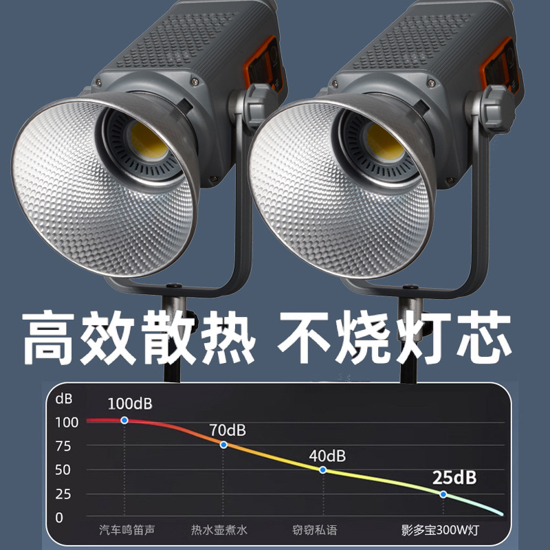 Illuminazione da 300W per abbi - Photography Lighting For Clothing recensione e prezzo