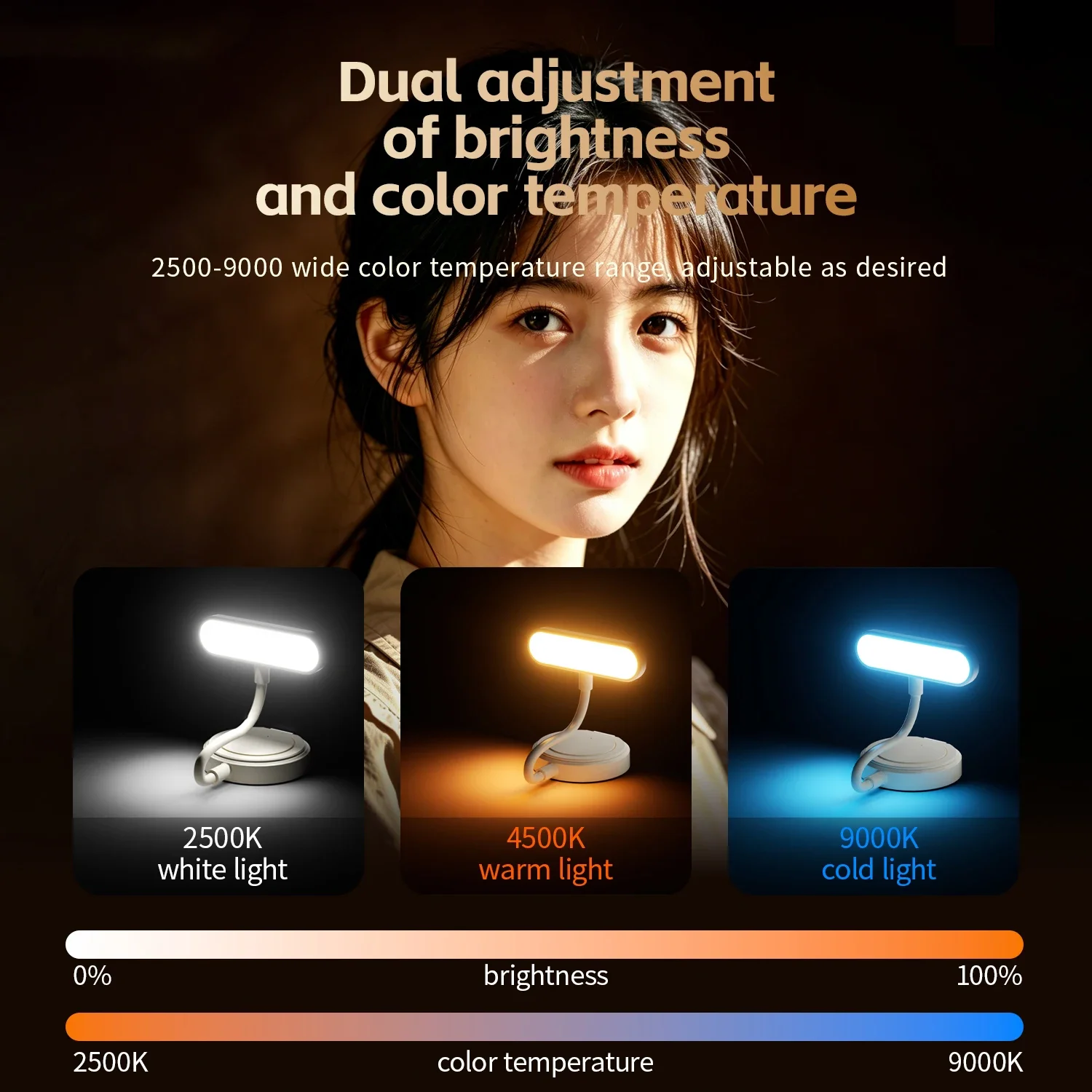 Luce di riempimento magnetica  - Stand Lighting Photography recensione e prezzo