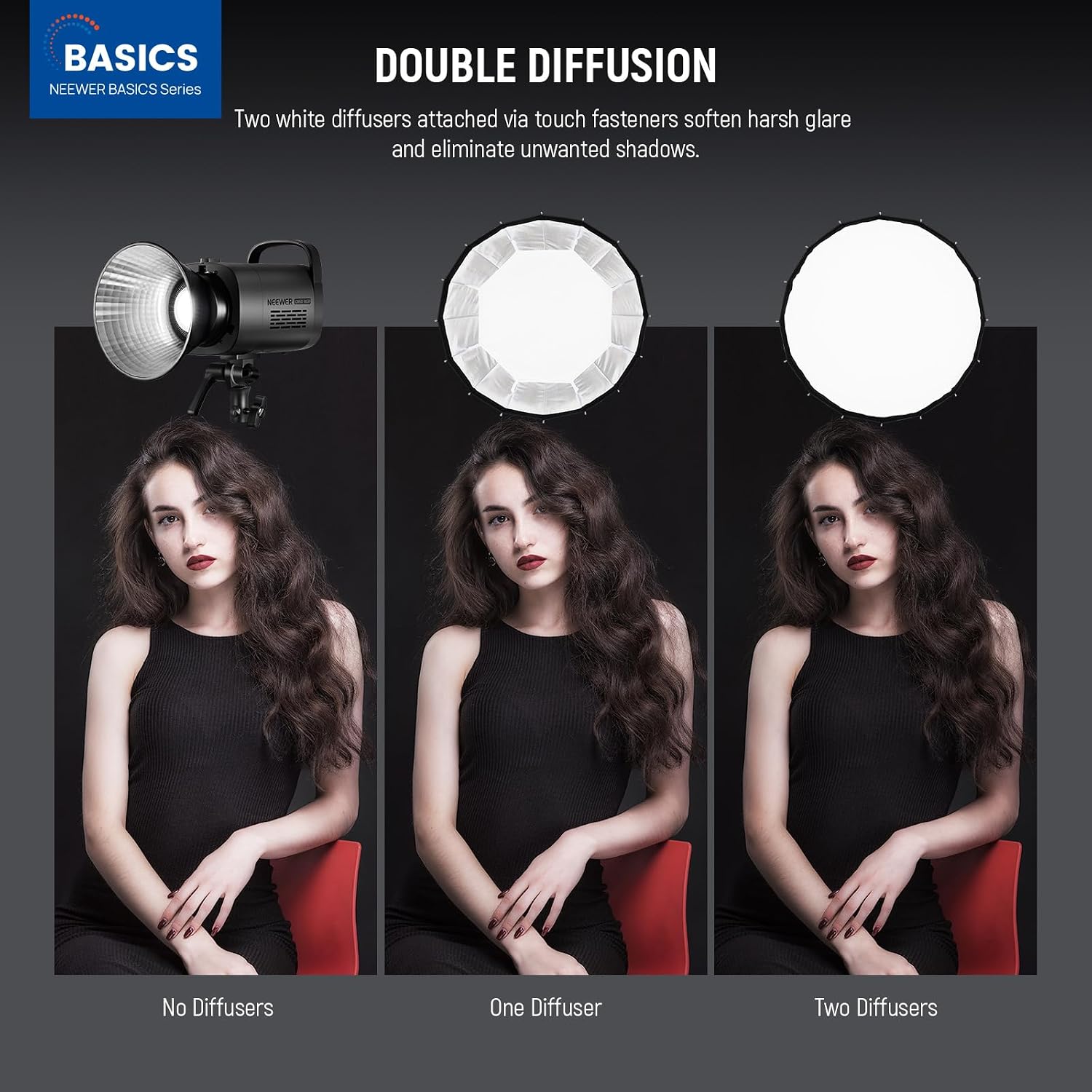 Softbox Parabolico con Attacco - Photography Lighting For Products recensione e prezzo