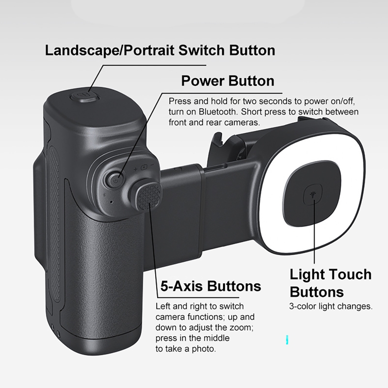 Assistente per fotocamera mobi - Photography Types Of Lighting recensione e prezzo